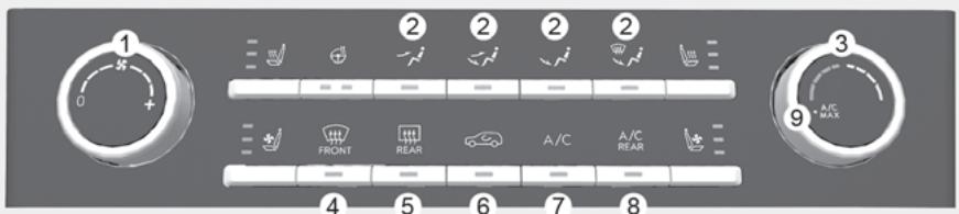 HYUNDAI Santa Fe TM Phase 2 (2020-2023) - + si équipé - 1