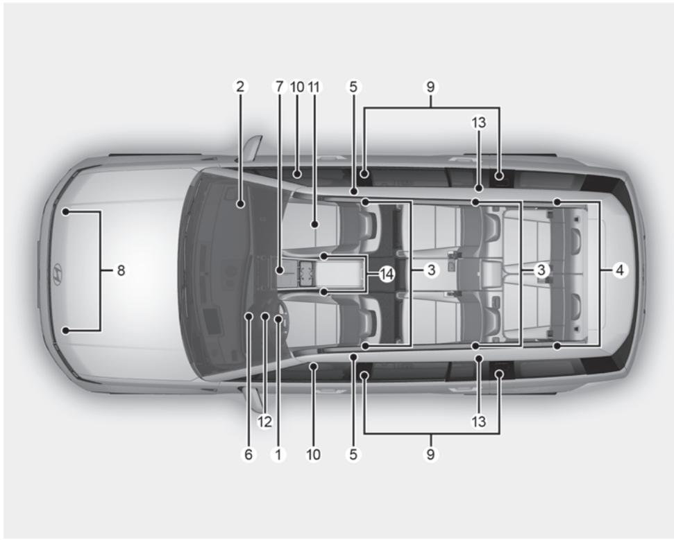 HYUNDAI Santa Fe TM Phase 2 (2020-2023) - Composants du SRS - 1