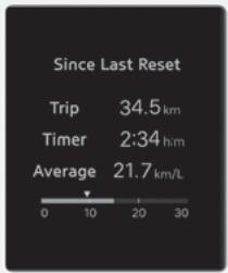 HYUNDAI Santa Fe TM Phase 2 (2020-2023) - Mode vue utilitaire (Utility View) - 3