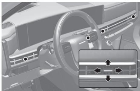 HYUNDAI Santa Fe TM Phase 2 (2020-2023) - Bouches du tableau de bord - 1