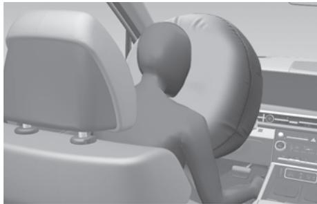 HYUNDAI Santa Fe TM Phase 2 (2020-2023) - AVERTISSEMENT - 2