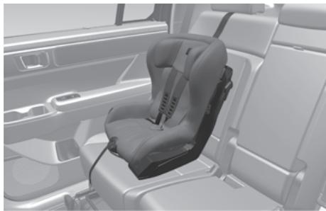 HYUNDAI Santa Fe TM Phase 2 (2020-2023) - Fixation d'un siège du système de retenue pour enfant avec le système d'ancrage Tether Anchor - 2