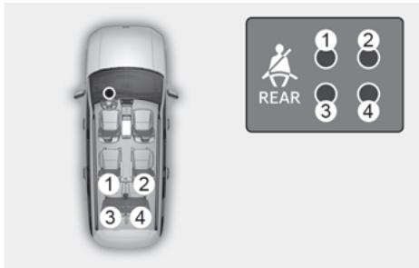 HYUNDAI Santa Fe TM Phase 2 (2020-2023) - Avertissement de ceinture de sécurité de passager arrière - 1