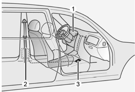 HYUNDAI Santa Fe TM Phase 2 (2020-2023) - AVERTISSEMENT - 1