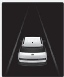HYUNDAI Santa Fe TM Phase 2 (2020-2023) - Affichage de la grappe - 2