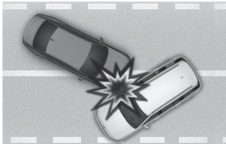 HYUNDAI Santa Fe TM Phase 2 (2020-2023) - Conditions de non-gonflage des airbags - 4