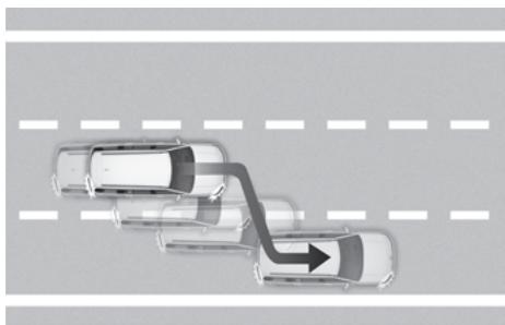 HYUNDAI Santa Fe TM Phase 2 (2020-2023) - Assistance au changement de voie sur l'autoroute - 1