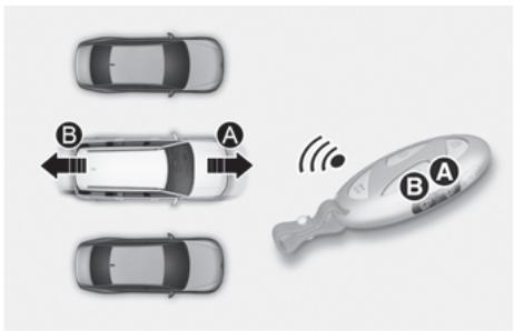 HYUNDAI Santa Fe TM Phase 2 (2020-2023) - Avancer et reculer à distance - 1