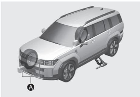 HYUNDAI Santa Fe TM Phase 2 (2020-2023) - i Informations - 1