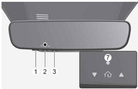 HYUNDAI Santa Fe TM Phase 2 (2020-2023) - Programmation du HomeLink® - 3