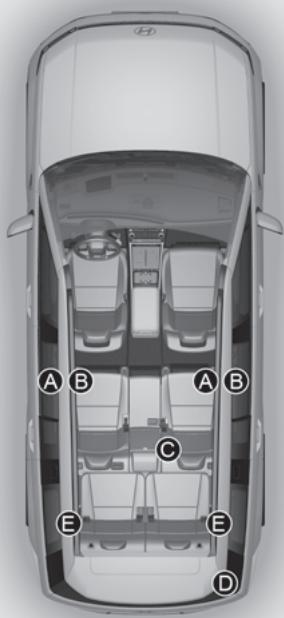 HYUNDAI Santa Fe TM Phase 2 (2020-2023) - Commutateur de marche du passager avant [C] - 2