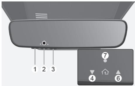 HYUNDAI Santa Fe TM Phase 2 (2020-2023) - Programmation du HomeLink® - 2