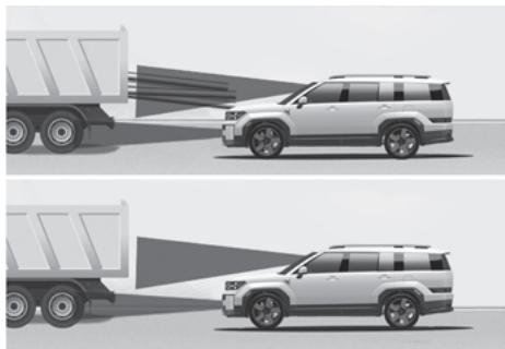 HYUNDAI Santa Fe TM Phase 2 (2020-2023) - AVERTISSEMENT - 6
