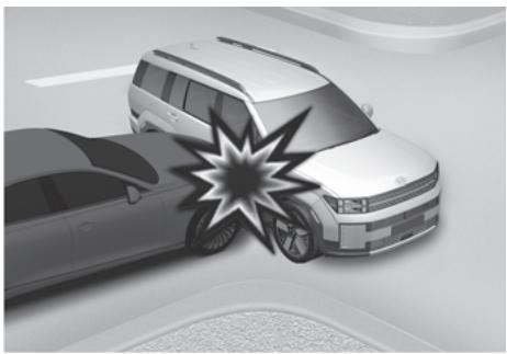 HYUNDAI Santa Fe TM Phase 2 (2020-2023) - Conditions de gonflage des airbags - 2