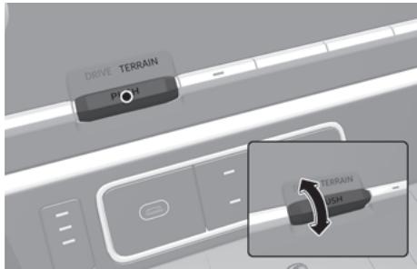 HYUNDAI Santa Fe TM Phase 2 (2020-2023) - Quatre roues motrices (4RM) Mode terrain - 1