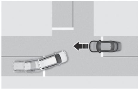 HYUNDAI Santa Fe TM Phase 2 (2020-2023) - FCA (Assistance à la prévention des collisions en marche avant) - 2