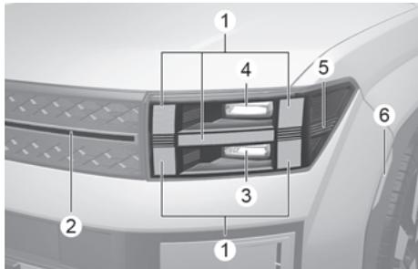 HYUNDAI Santa Fe TM Phase 2 (2020-2023) - i Informations - 1