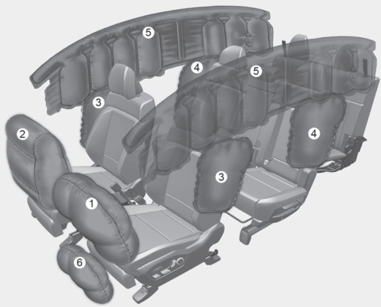 HYUNDAI Santa Fe TM Phase 2 (2020-2023) - Système de retenue supplémentaire - airbags - 1