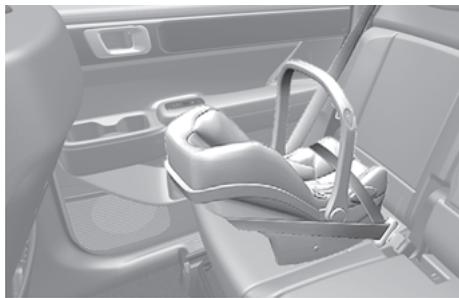 HYUNDAI Santa Fe TM Phase 2 (2020-2023) - Types de systèmes de sécurité pour enfants - 1