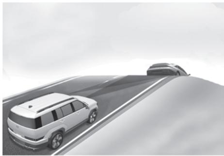 HYUNDAI Santa Fe TM Phase 2 (2020-2023) - AVERTISSEMENT - 3