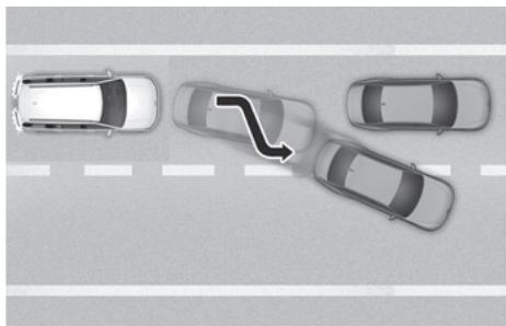 HYUNDAI Santa Fe TM Phase 2 (2020-2023) - - En circulant dans un virage - 7