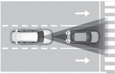 HYUNDAI Santa Fe TM Phase 2 (2020-2023) - FCA (Assistance à la prévention des collisions en marche avant) - 1
