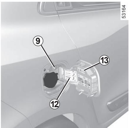 RENAULT Twingo 3 E-TECH (2019) - Véhicule électrique : charge (11/12) - 3