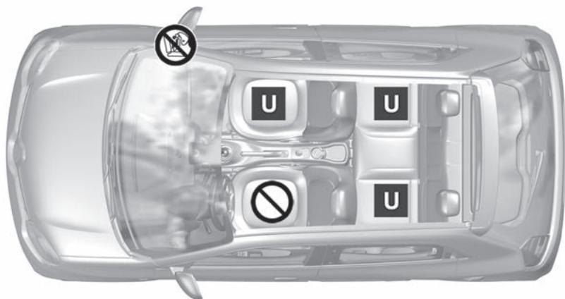 RENAULT Twingo 3 E-TECH (2019) - Sécurité enfants: fixation par ceinture de sécurité (1/2) - 1