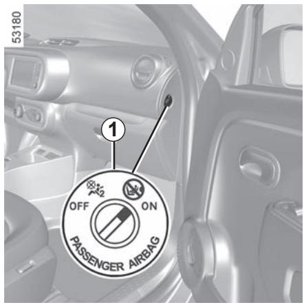 RENAULT Twingo 3 E-TECH (2019) - DANGER - 1