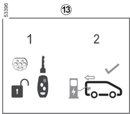 RENAULT Twingo 3 E-TECH (2019) - Étiquette 12 - 2