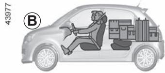 RENAULT Twingo 3 E-TECH (2019) - Transport d'objects dans le COFFRE - 2
