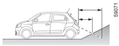 RENAULT Twingo 3 E-TECH (2019) - Anomalies de fonctionnement - 1