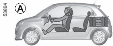 RENAULT Twingo 3 E-TECH (2019) - Transport d'objects dans le COFFRE - 1