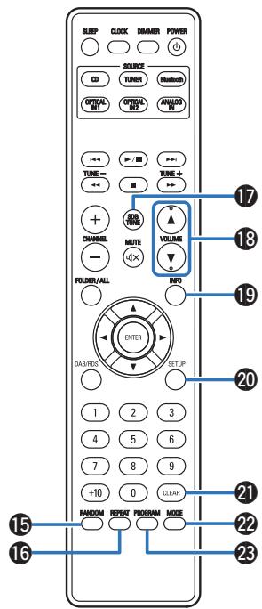 DENON DM41DABSPBKEK - Télécommande - 3