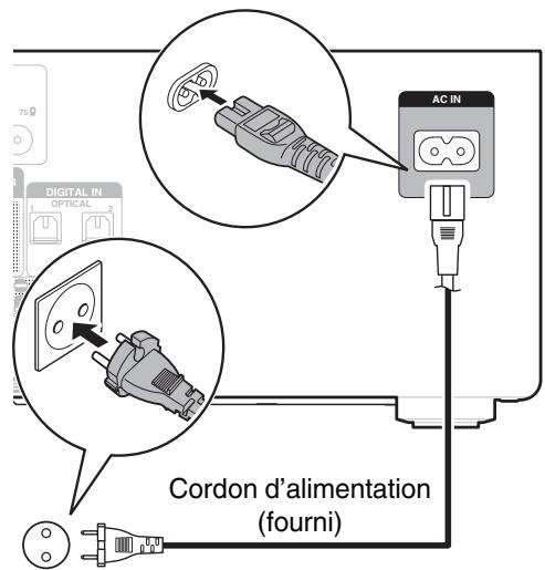 DENON DM41DABSPBKEK - Connexion du cordon d'alimentation - 1