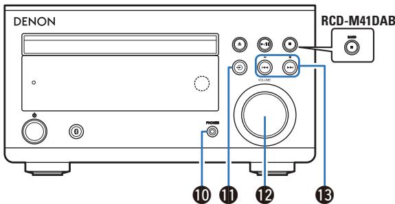 DENON DM41DABSPBKEK - ⑦ Touche Bluetooth (®) - 1
