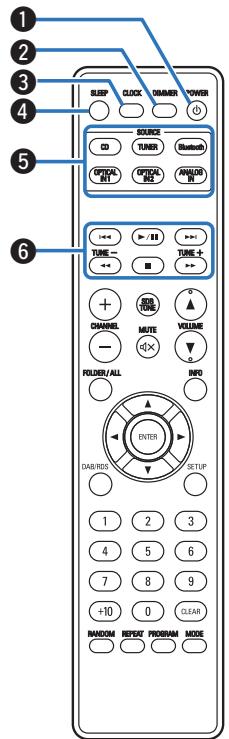 DENON DM41DABSPBKEK - Télécommande - 1