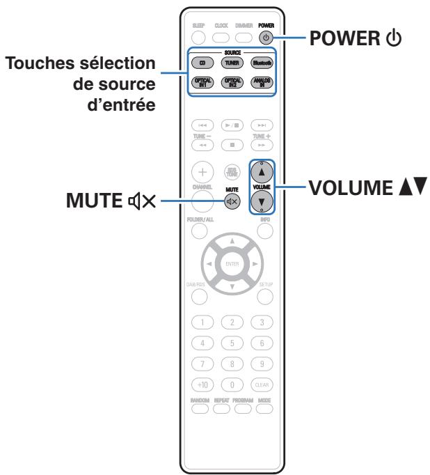 DENON DM41DABSPBKEK - Utilisation basique - 1