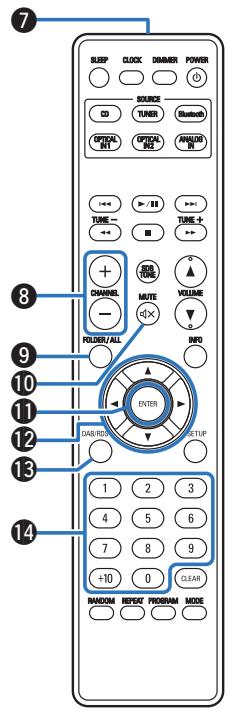 DENON DM41DABSPBKEK - Télécommande - 2