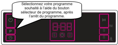 SHARP QWNA1BF47EW1 - Modification d'un programme - 2