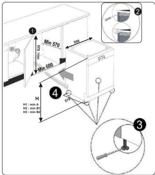 SHARP QWNA1BF47EW1 - INSTALLATION DE L'APPAREIL SOUS UN PLAN DE TRAVAIL - 3