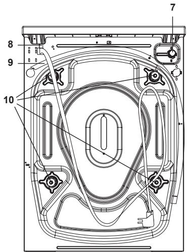 TELEFUNKEN TFWM1014AW - Mise au rebut de votre appareil usage - 3