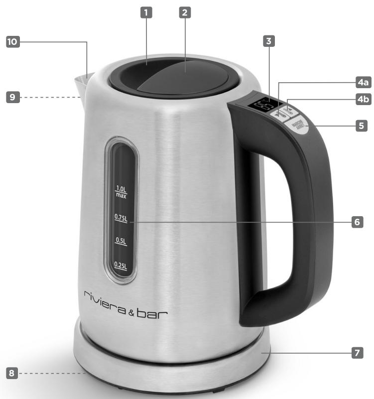 RIVIERA & BAR BBT350 - DESCRIPTION DU PRODUIT - 1