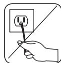 SHARP ESNIB714BWNA - RISQUE DE MORT PAR ÉLECTROCUTION - 3