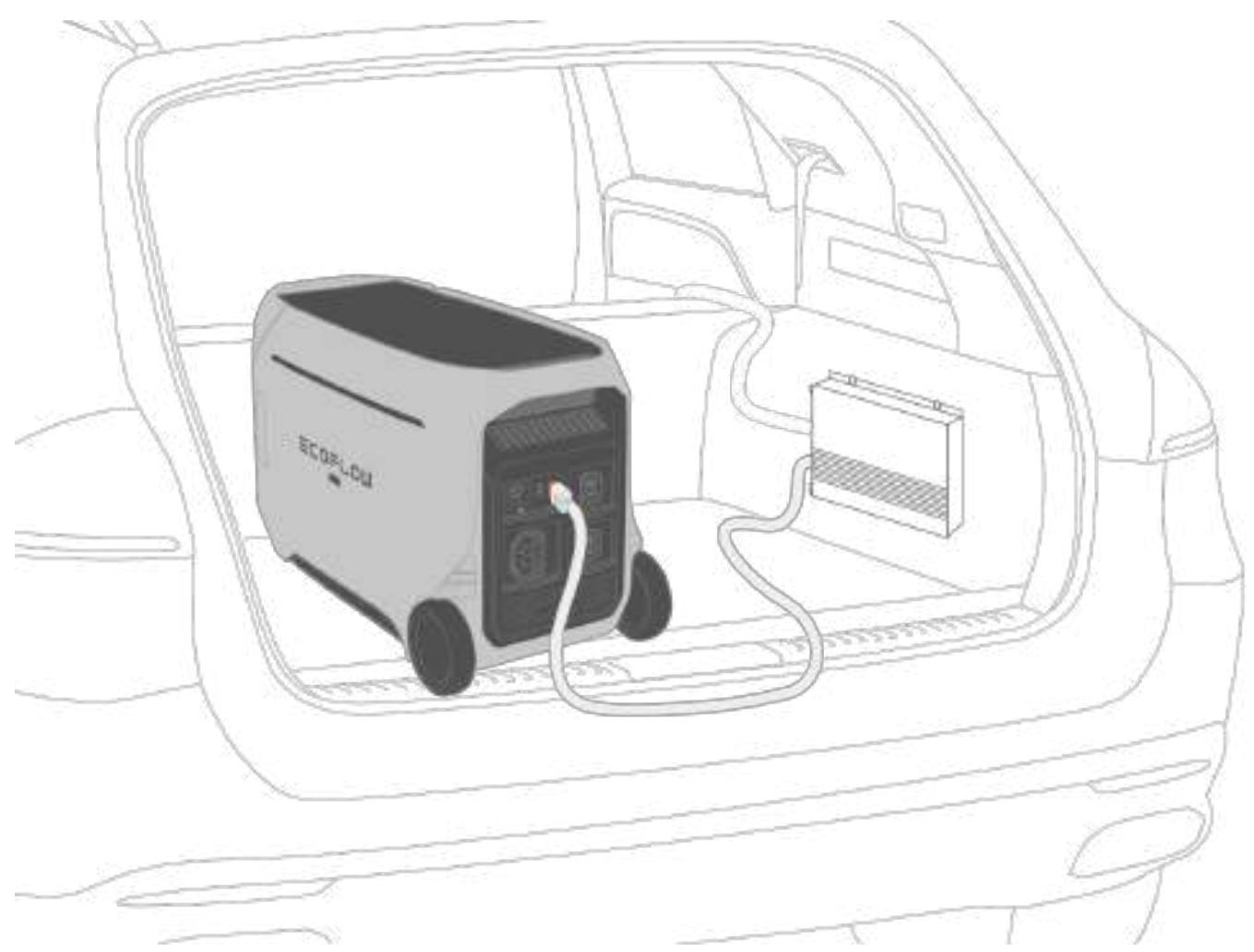 ECOFLOW BP4096 - Méthode 2 : via le port d'entrée de voiture (XT60I) - 1