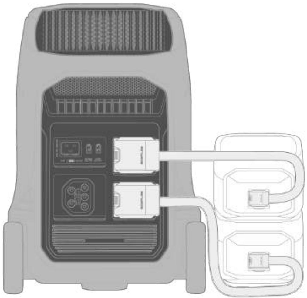 ECOFLOW BP4096 - Augmenter la capacité de la batterie - 1