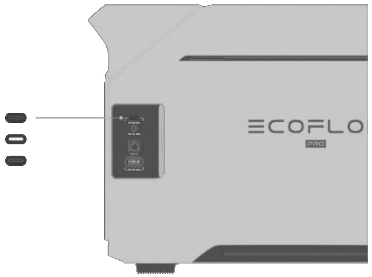 ECOFLOW BP4096 - Indicateurs LED - 2