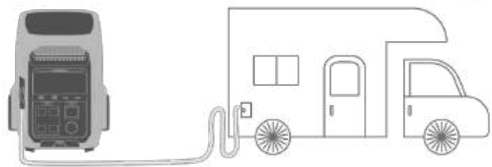 ECOFLOW BP4096 - Alimentez vos appareils - 4