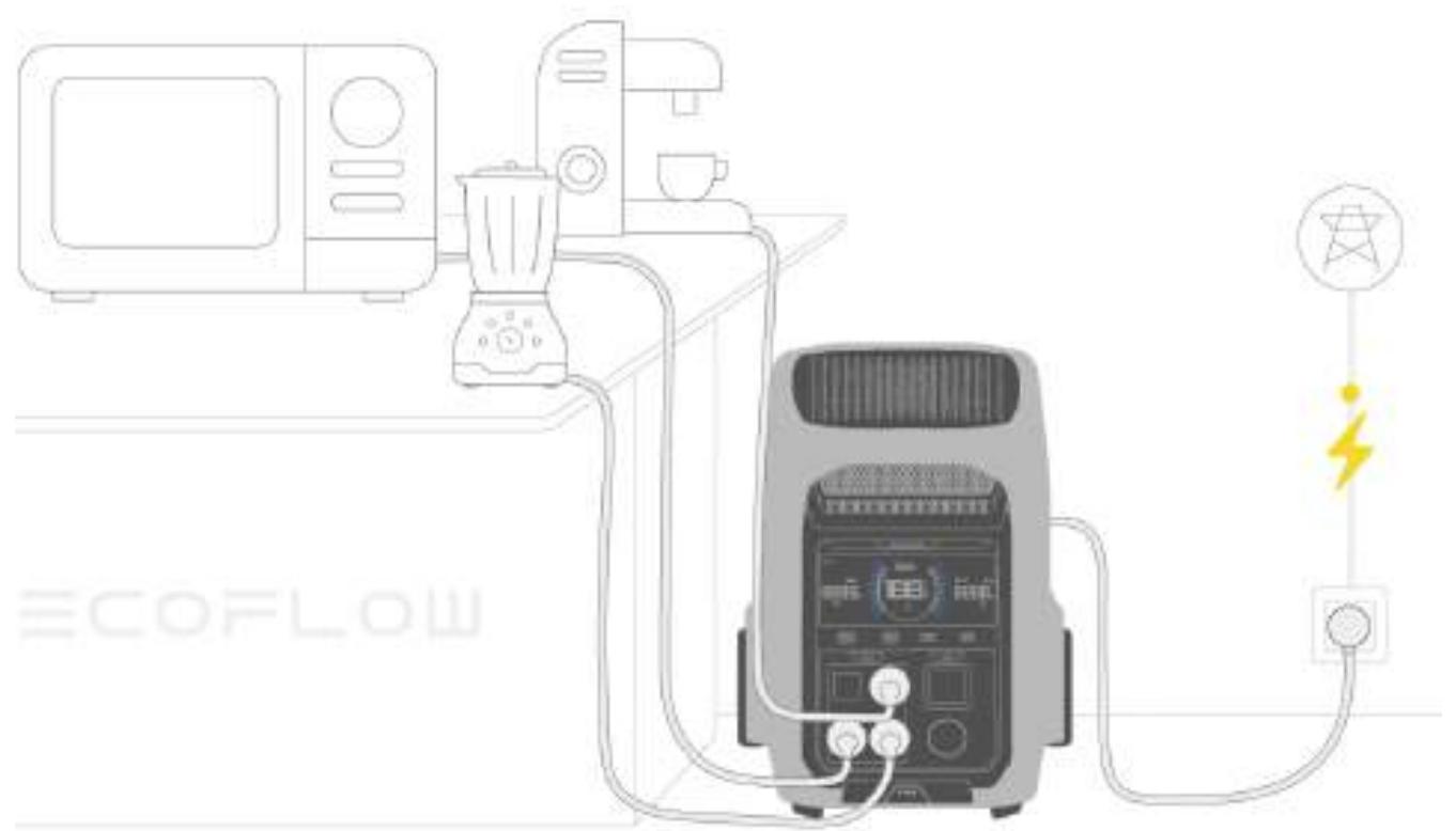 ECOFLOW BP4096 - X-fusion : capacité de puissance optimale - 1
