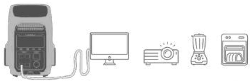 ECOFLOW BP4096 - Alimentez vos appareils - 3